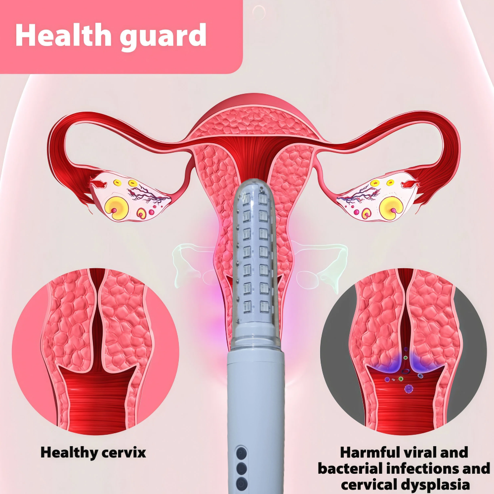 Clinical Grade Feminine Health - Health Wellness Clinic reseña y precio