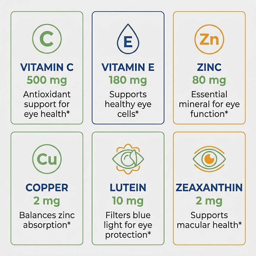 AREDS 2 Eye Capsules, Lutein & - Health Wellness Day reseña y precio