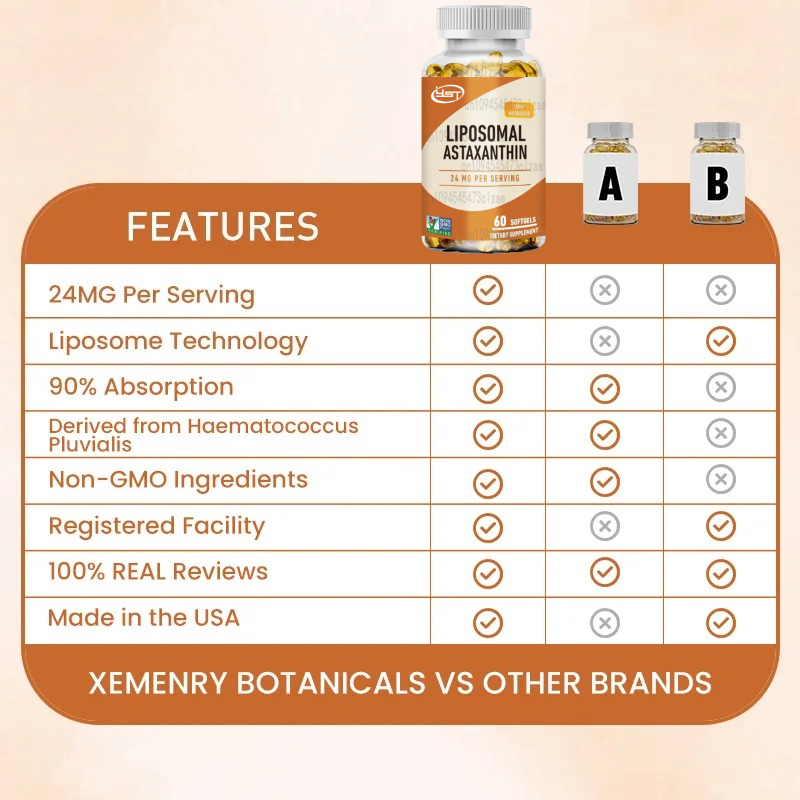 Liposomal Astaxanthin - Suppor - Health Wellness Day reseña y precio