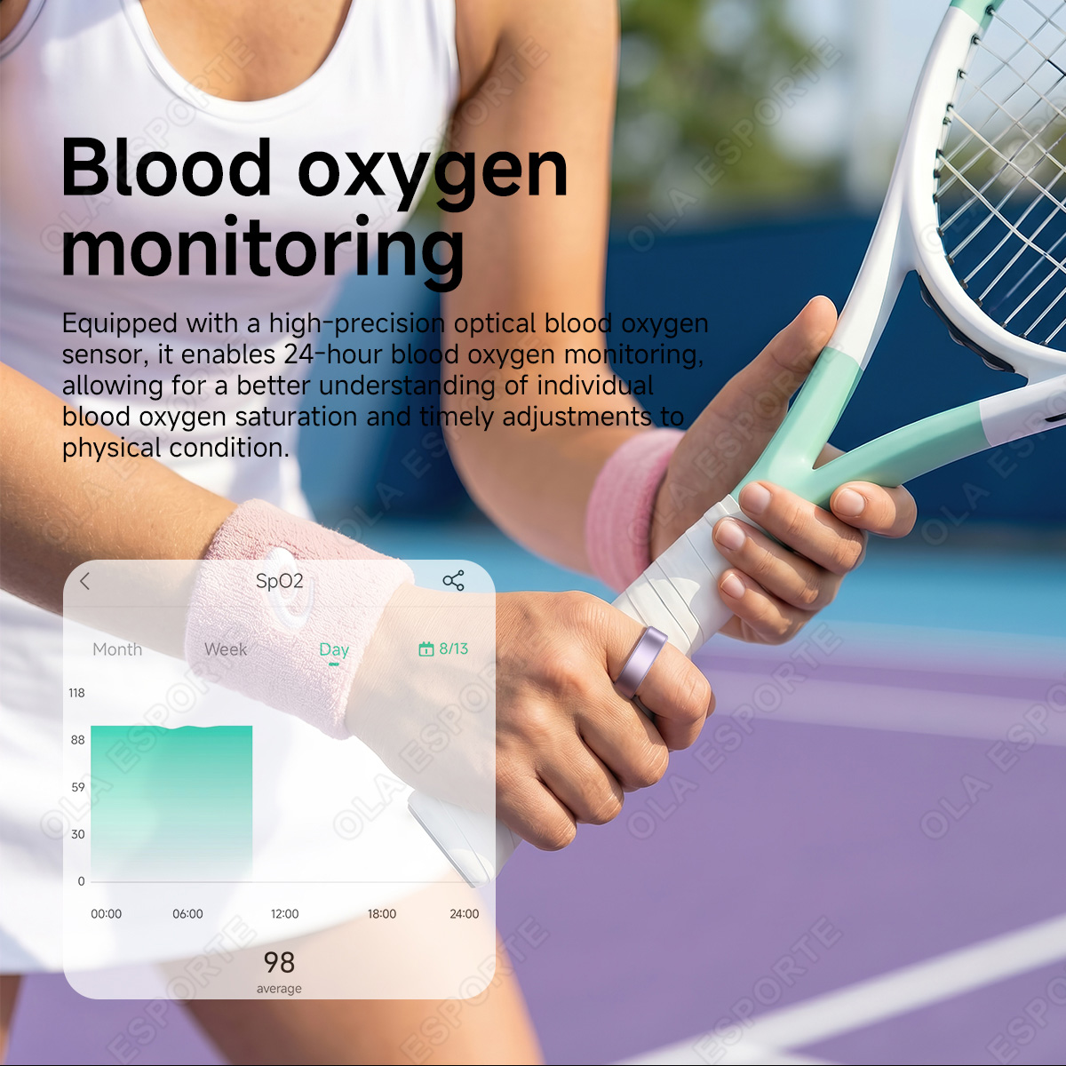 R10 Smart Ring with Charging C - Women'S Health & Wellness Center reseña y precio