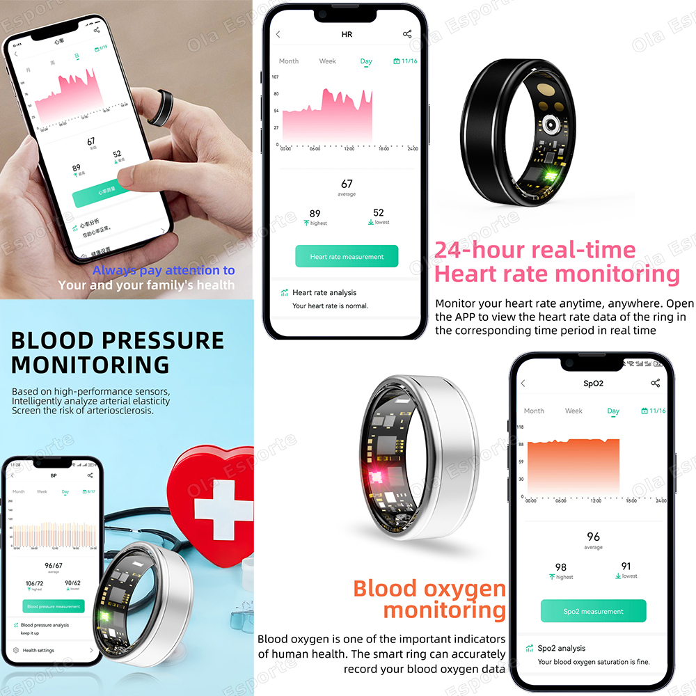 New Blood Pressure Sleep Healt - Women'S Health & Wellness Center reseña y precio
